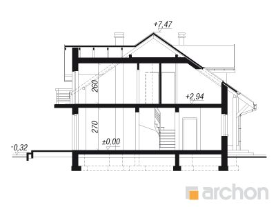 Maja alpikannides 2(S) lõige